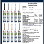 CT1 Sealant & Construction Adhesive  290ml